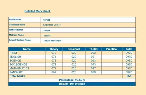 RBSE Exam Class 10th 12th Result 2024