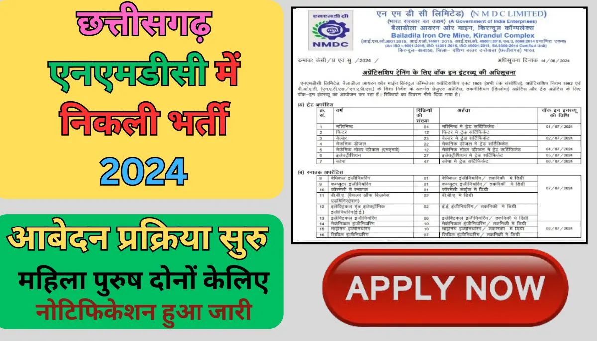 CG NMDC Limited Bharti 2024