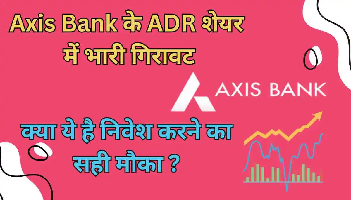 Axis Bank ADR Share Price