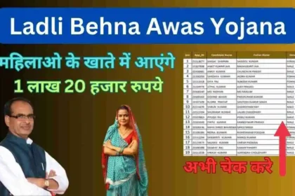 Ladli Behna Awas Yojana